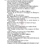 Liste des membres de la société des etudes indochinoises