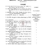 Liste des membres