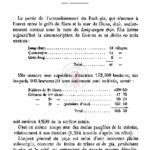 1879 (1) : Rapport sur la circonscription de Ca Mau, 1er administrateur, 3-23