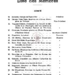 Liste des membres
