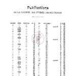 Publications de la société des etudes indochinoises