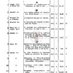 Table alphabétique par nom d’auteurs