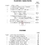 Table générale des illustrations