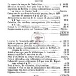 Budget pour 1884