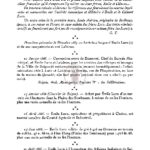 Emile et Clément Luro, colons en Cochinchine, recueil de textes par G. Taboulet