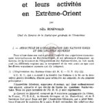Les organismes économiques internationaux et leurs activités en Extrême-Orient